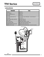 Preview for 9 page of Bradford White tw450s Service Manual