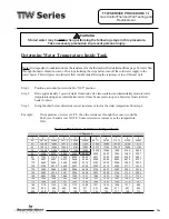 Preview for 25 page of Bradford White tw450s Service Manual