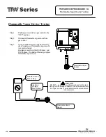 Preview for 28 page of Bradford White tw450s Service Manual