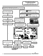 Preview for 10 page of Bradford White U100L199E N Series Service Manual