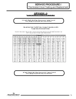 Preview for 29 page of Bradford White U100L199E N Series Service Manual