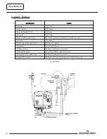 Предварительный просмотр 8 страницы Bradford White U2TW75T*RN Service Manual