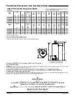 Предварительный просмотр 2 страницы Bradford White U4-30T6FRN Specification Sheet