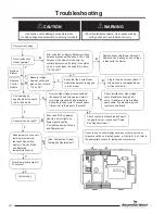 Предварительный просмотр 12 страницы Bradford White UCG-100H-199-3N Service Manual