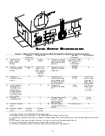 Предварительный просмотр 15 страницы Bradford White UCG100H199 Installation And Operation Manual