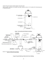 Предварительный просмотр 22 страницы Bradford White UCG100H199 Installation And Operation Manual