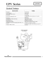 Предварительный просмотр 9 страницы Bradford White ULG2PV50H56*N Service Manual