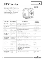 Предварительный просмотр 14 страницы Bradford White ULG2PV50H56*N Service Manual