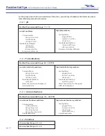 Preview for 34 page of Bradford BALBOA M3 Installation & Operation Manual