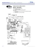 Preview for 40 page of Bradford BALBOA M3 Installation & Operation Manual