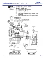 Preview for 45 page of Bradford BALBOA M3 Installation & Operation Manual