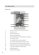 Preview for 10 page of Bradford ODY400-D Operation Manual