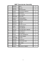 Предварительный просмотр 18 страницы BRADLEY MOWERS EVEN CUT 22BP Owner'S Manual