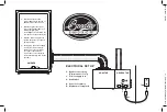 Preview for 3 page of Bradley Smoker BCOLD Owner'S Manual