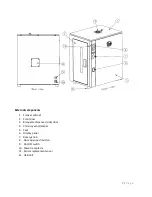 Предварительный просмотр 8 страницы Bradley Smoker BS1019BT Owner'S Manual