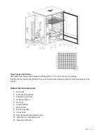 Предварительный просмотр 9 страницы Bradley Smoker BS1019BT Owner'S Manual