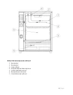 Предварительный просмотр 10 страницы Bradley Smoker BS1019BT Owner'S Manual