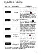 Предварительный просмотр 86 страницы Bradley Smoker BS1019BT Owner'S Manual