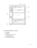 Предварительный просмотр 105 страницы Bradley Smoker BS1019BT Owner'S Manual