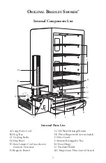 Preview for 8 page of Bradley Smoker BTDS108CE-EU Owner'S Manual