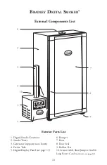 Preview for 11 page of Bradley Smoker BTDS108CE-EU Owner'S Manual