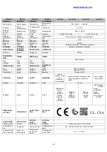 Предварительный просмотр 41 страницы Bradley 2902-280000  Bradex Installation And Operating Manual