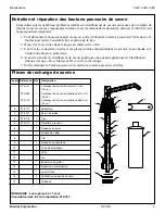 Предварительный просмотр 5 страницы Bradley 6322 Care And Maintenance