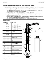 Предварительный просмотр 7 страницы Bradley 6322 Care And Maintenance