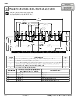 Предварительный просмотр 10 страницы Bradley Advocate AV Series Installation Manual