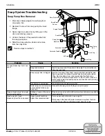 Предварительный просмотр 25 страницы Bradley Advocate AV Series Installation Manual