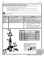 Предварительный просмотр 28 страницы Bradley Advocate AV Series Installation Manual