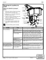 Предварительный просмотр 51 страницы Bradley Advocate AV Series Installation Manual