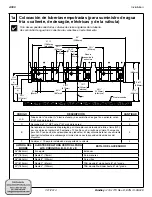 Предварительный просмотр 62 страницы Bradley Advocate AV Series Installation Manual