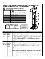 Предварительный просмотр 79 страницы Bradley Advocate AV Series Installation Manual