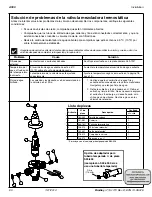 Предварительный просмотр 80 страницы Bradley Advocate AV Series Installation Manual