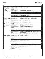 Предварительный просмотр 11 страницы Bradley Aerada 1000 Series Installation Instructions Manual