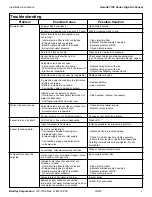 Предварительный просмотр 7 страницы Bradley Aerada 1100 Series Installation Instructions Manual