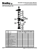 Preview for 2 page of Bradley AST4 Operation And Service Manual