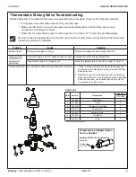 Предварительный просмотр 13 страницы Bradley BradMate S93-572 Installation Manual