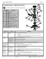 Предварительный просмотр 16 страницы Bradley BradMate S93-572 Installation Manual