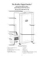 Предварительный просмотр 12 страницы Bradley BS611 Series Owner'S Manual