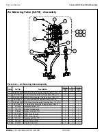 Предварительный просмотр 7 страницы Bradley Corner-Fount MF2922 Parts & Service