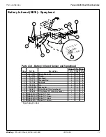 Предварительный просмотр 11 страницы Bradley Corner-Fount MF2922 Parts & Service