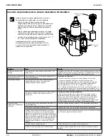 Предварительный просмотр 20 страницы Bradley EFX 125 Installation Manual