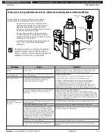 Предварительный просмотр 23 страницы Bradley EFX 20/S19-2150 Installation Instructions Manual