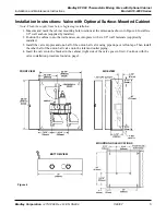 Preview for 5 page of Bradley EFX 60 S19-2200 Series Installation And Maintenance Instructions Manual