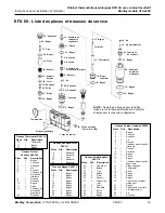 Preview for 19 page of Bradley EFX 60 S19-2200 Series Installation And Maintenance Instructions Manual