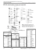 Preview for 28 page of Bradley EFX 60 S19-2200 Series Installation And Maintenance Instructions Manual