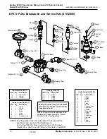 Предварительный просмотр 10 страницы Bradley EFX 8 Installation And Maintenance Instructions Manual