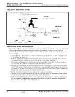 Предварительный просмотр 24 страницы Bradley EFX 8 Installation And Maintenance Instructions Manual